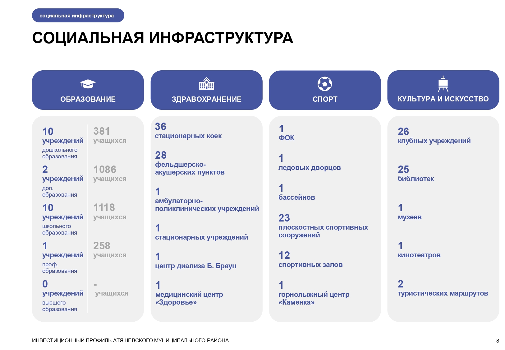 Изображения.