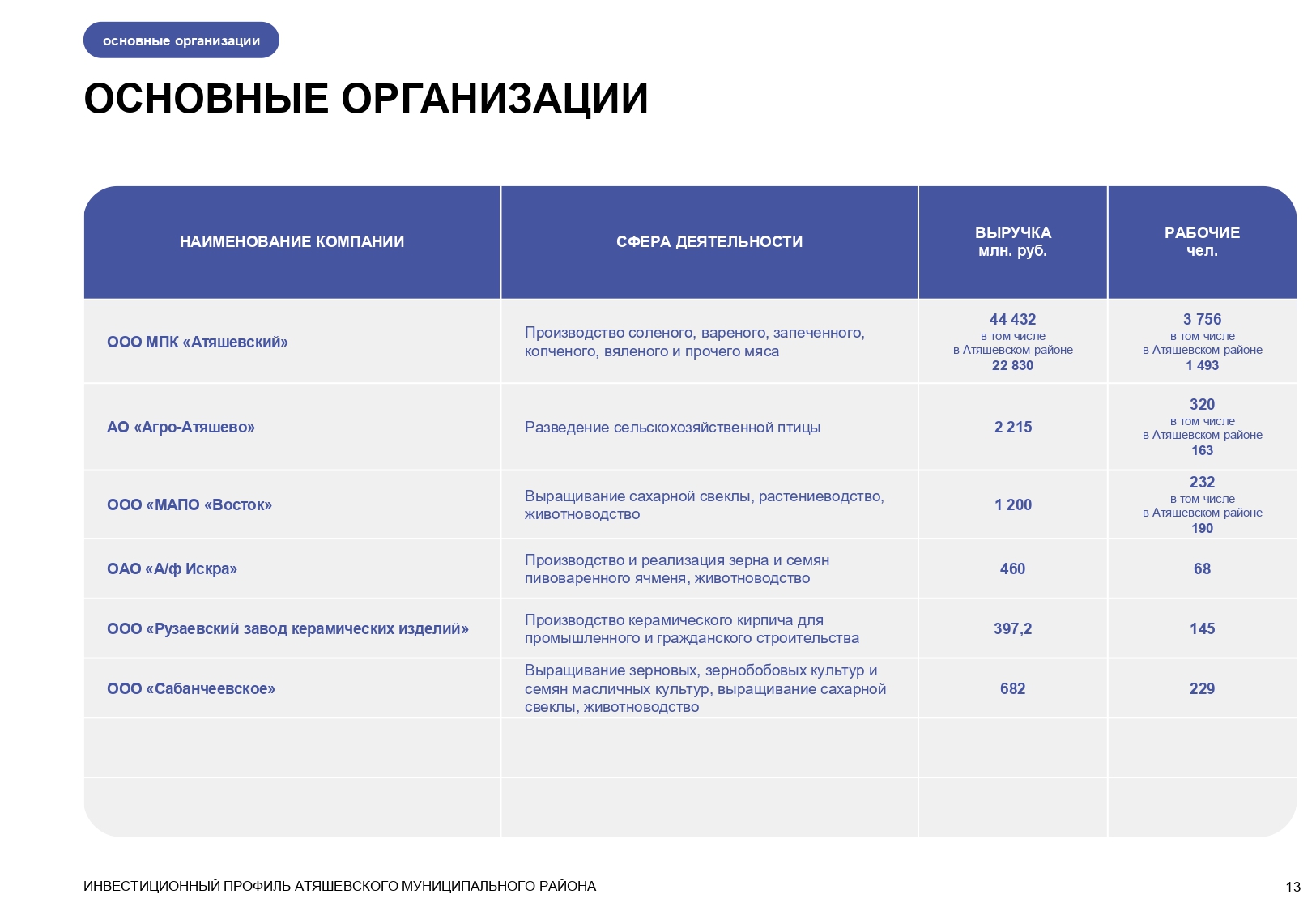 Изображения.