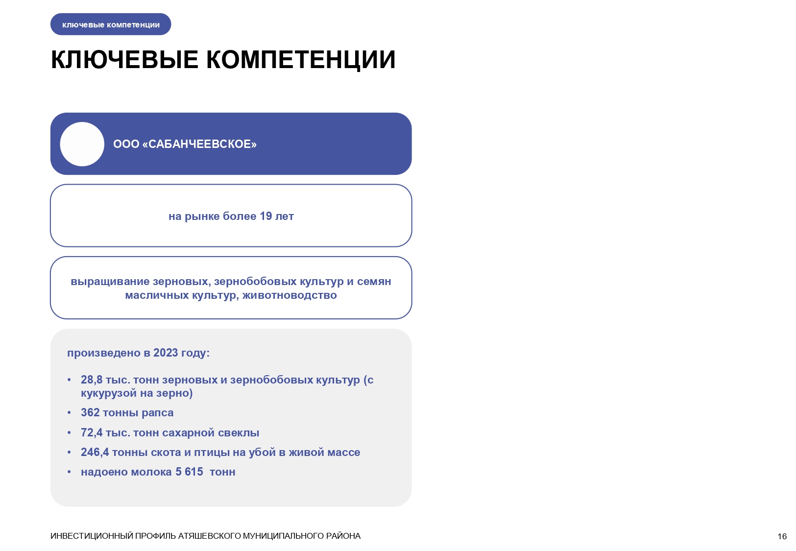 Изображения.