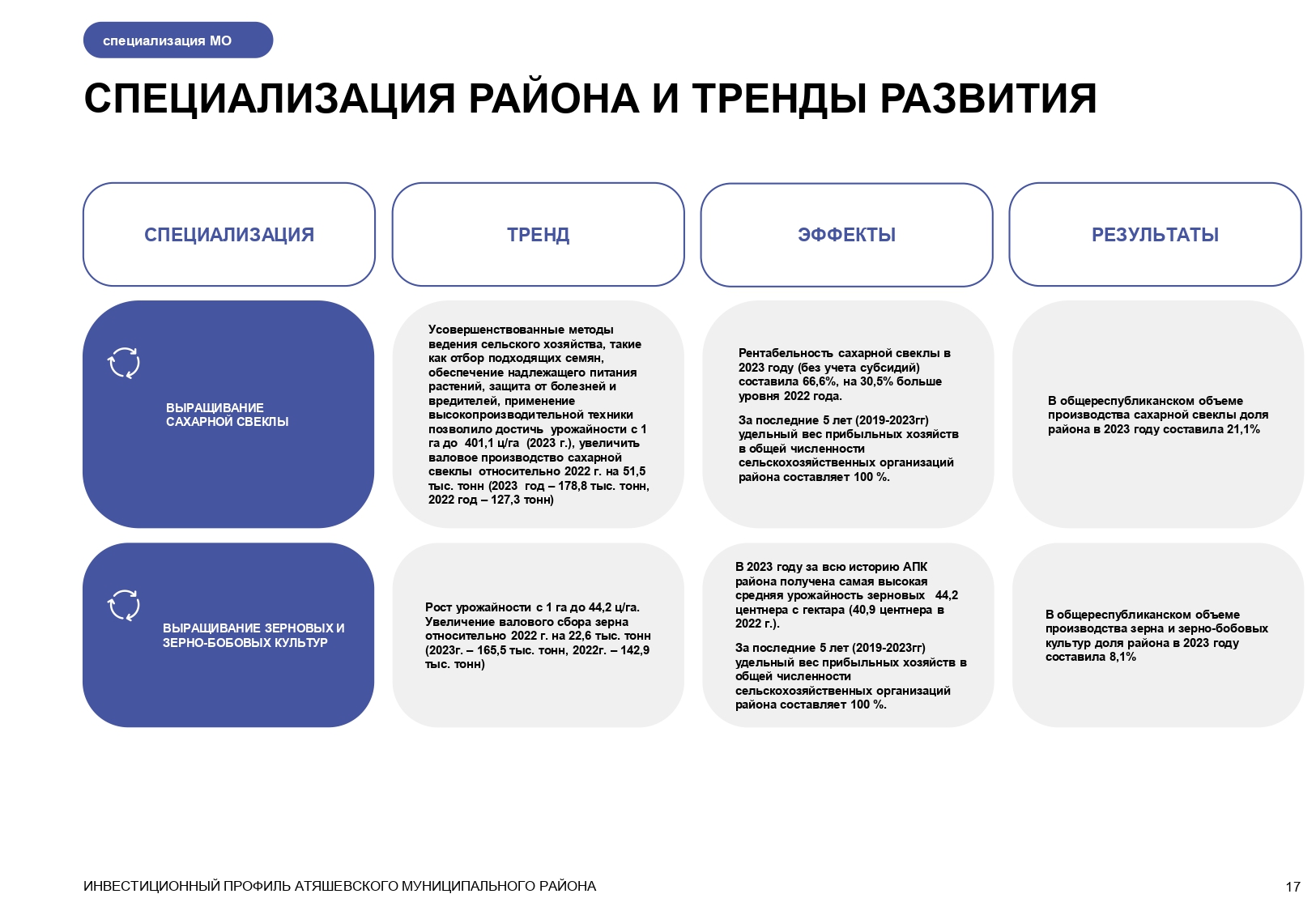Изображения.