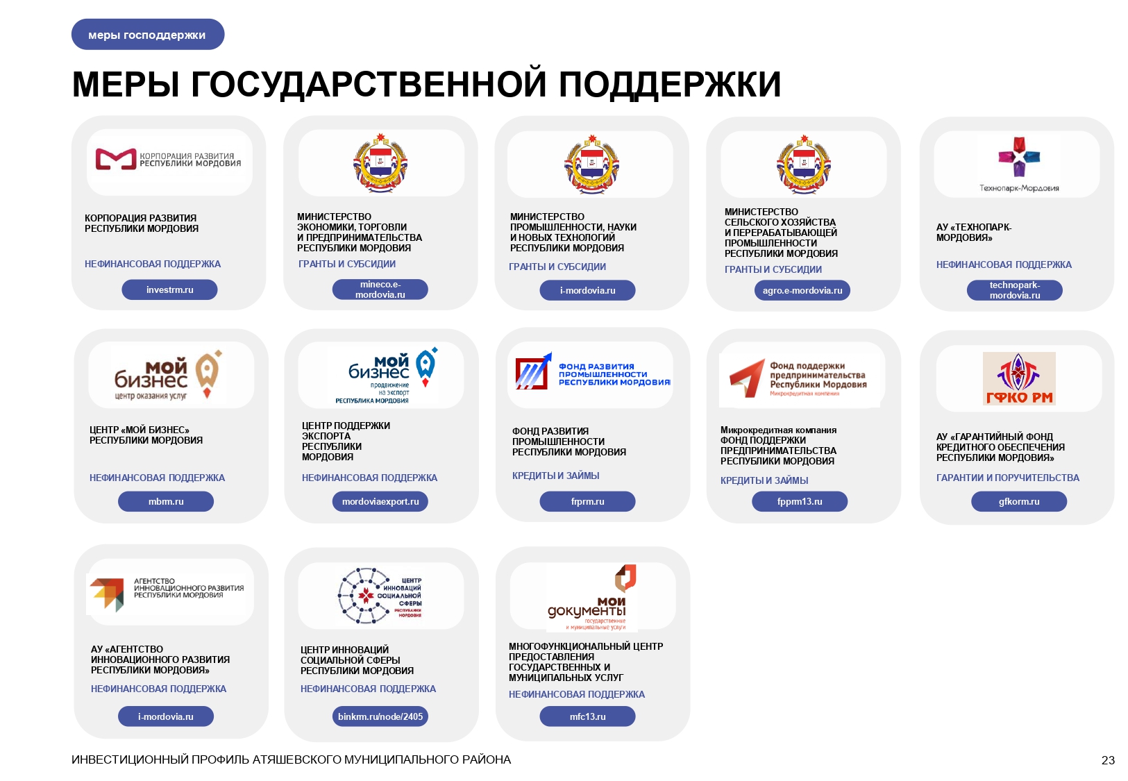 Изображения.