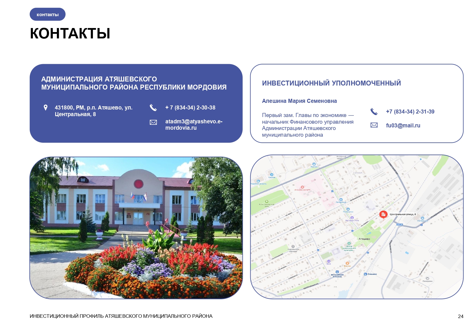 Изображения.