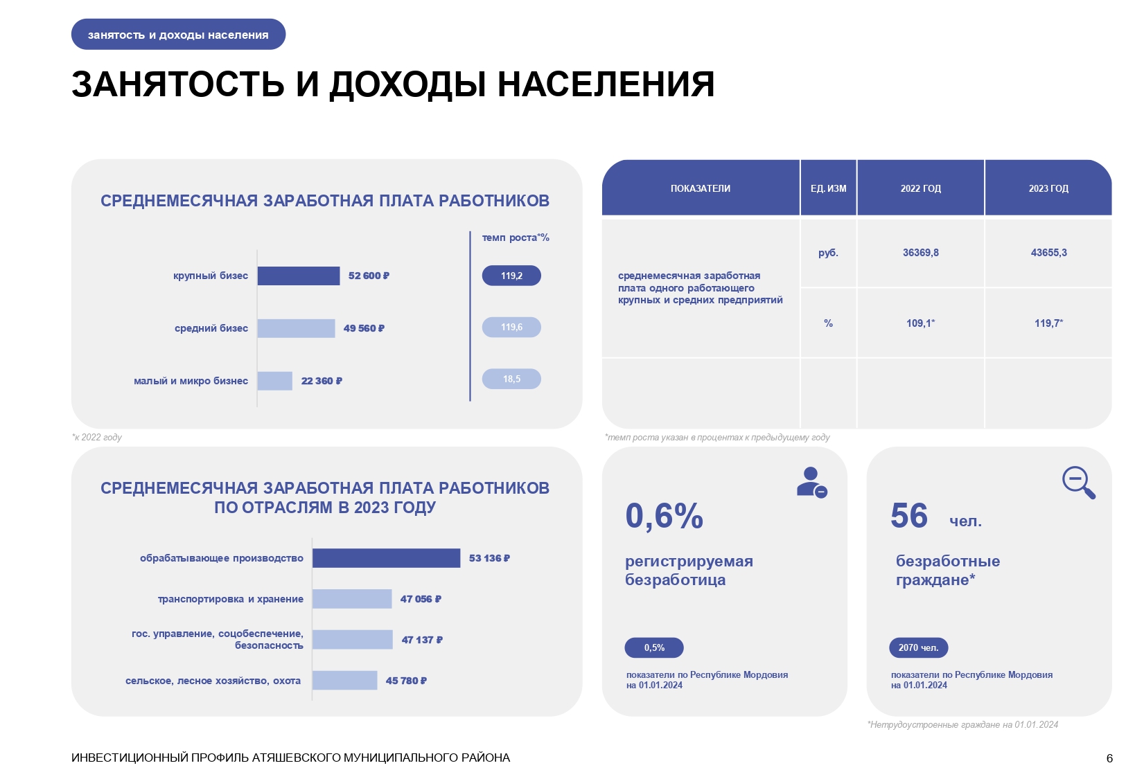 Изображения.
