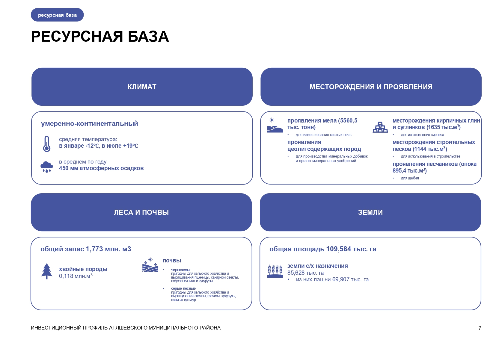 Изображения.