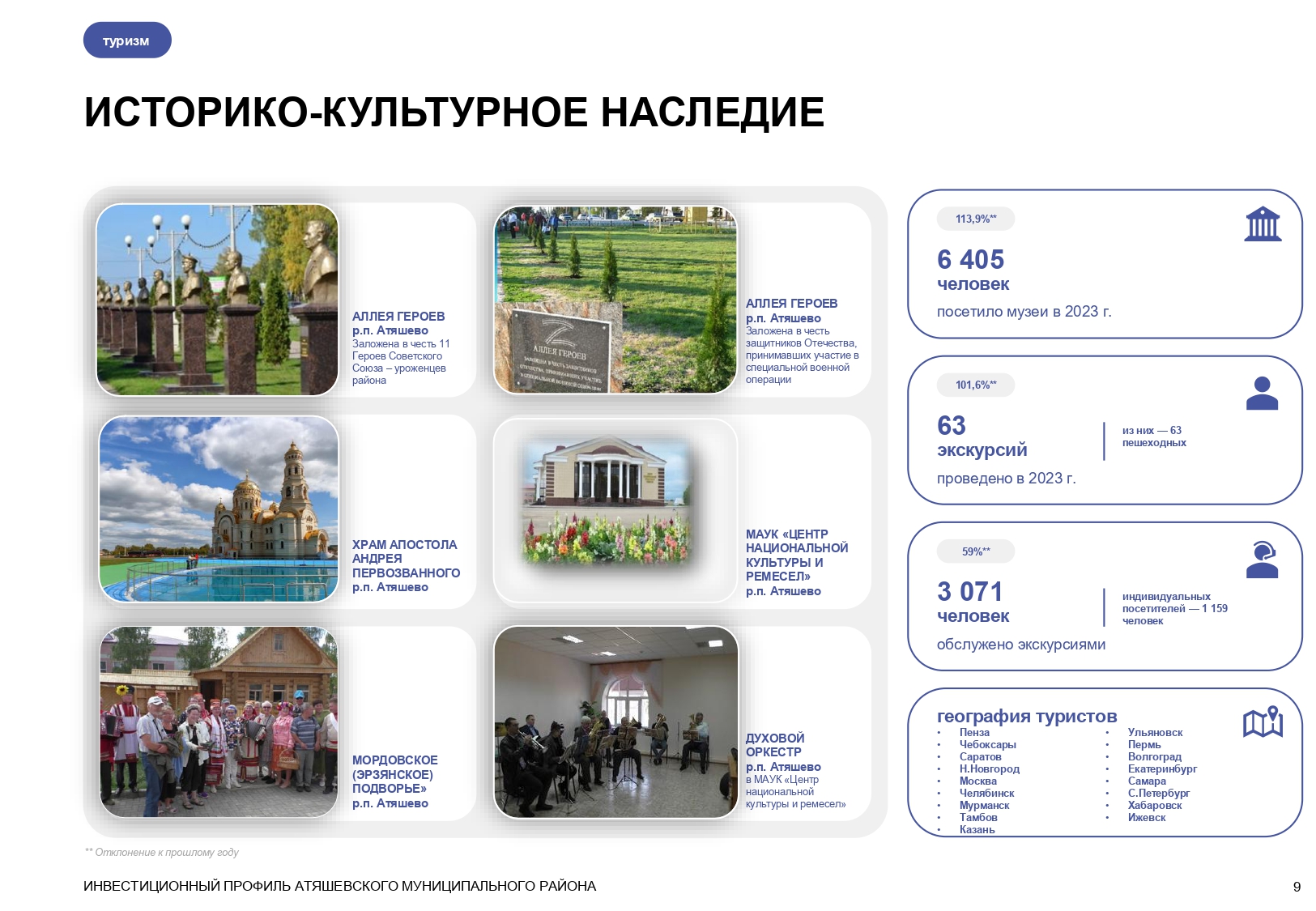Изображения.