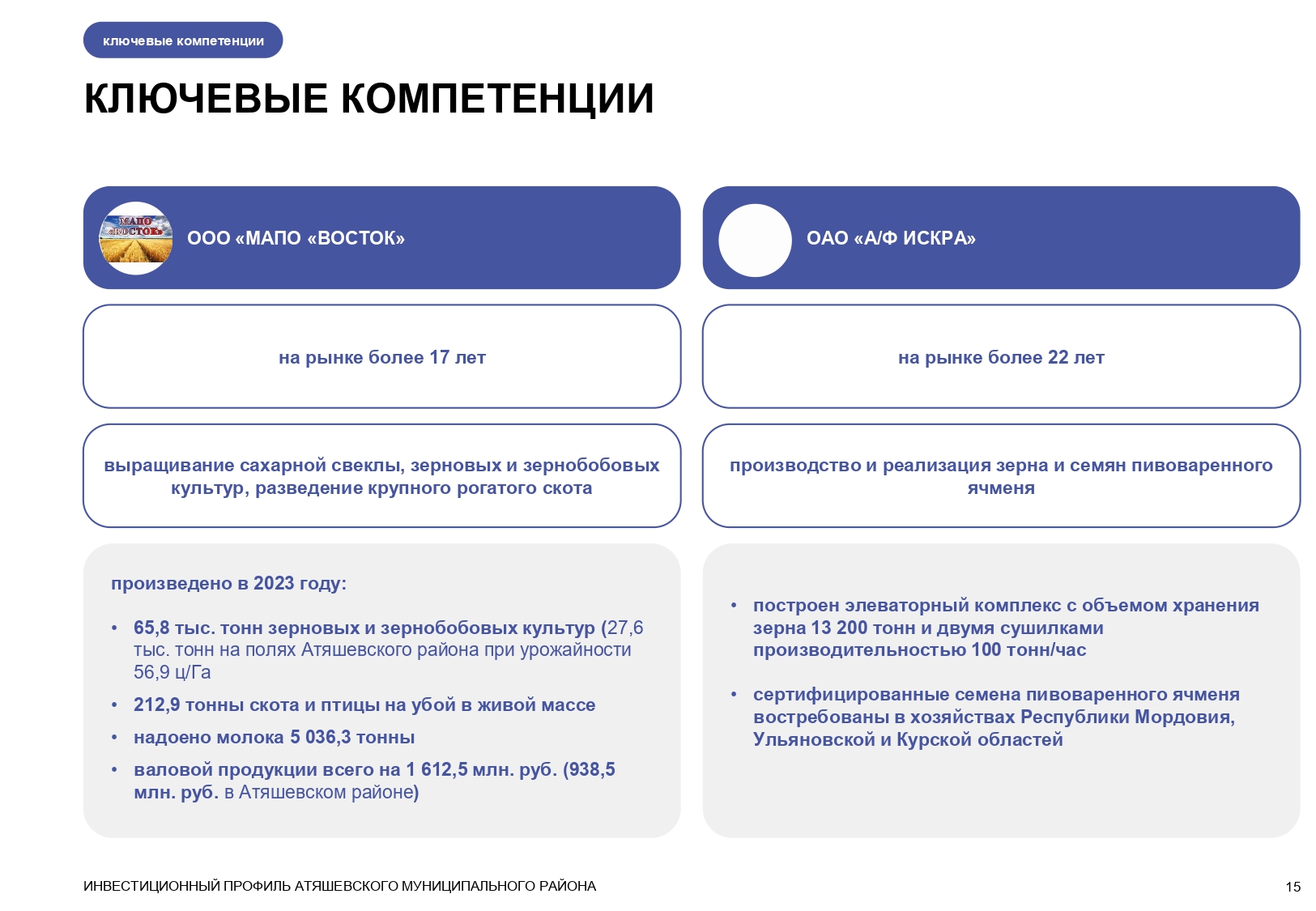 Изображения.