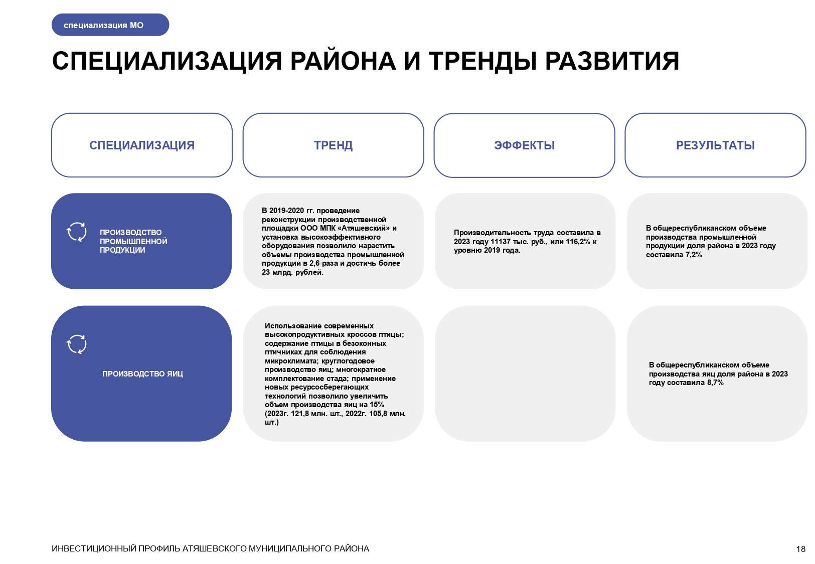 Изображения.