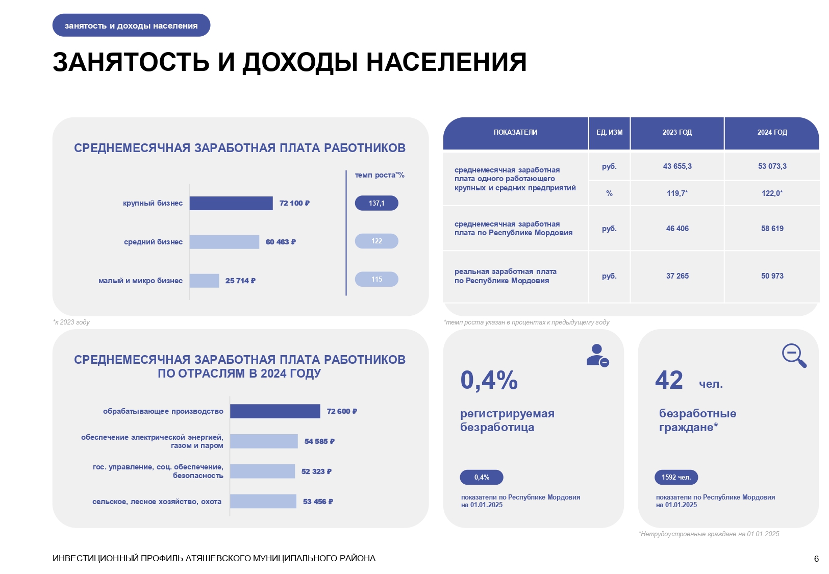 Изображения.
