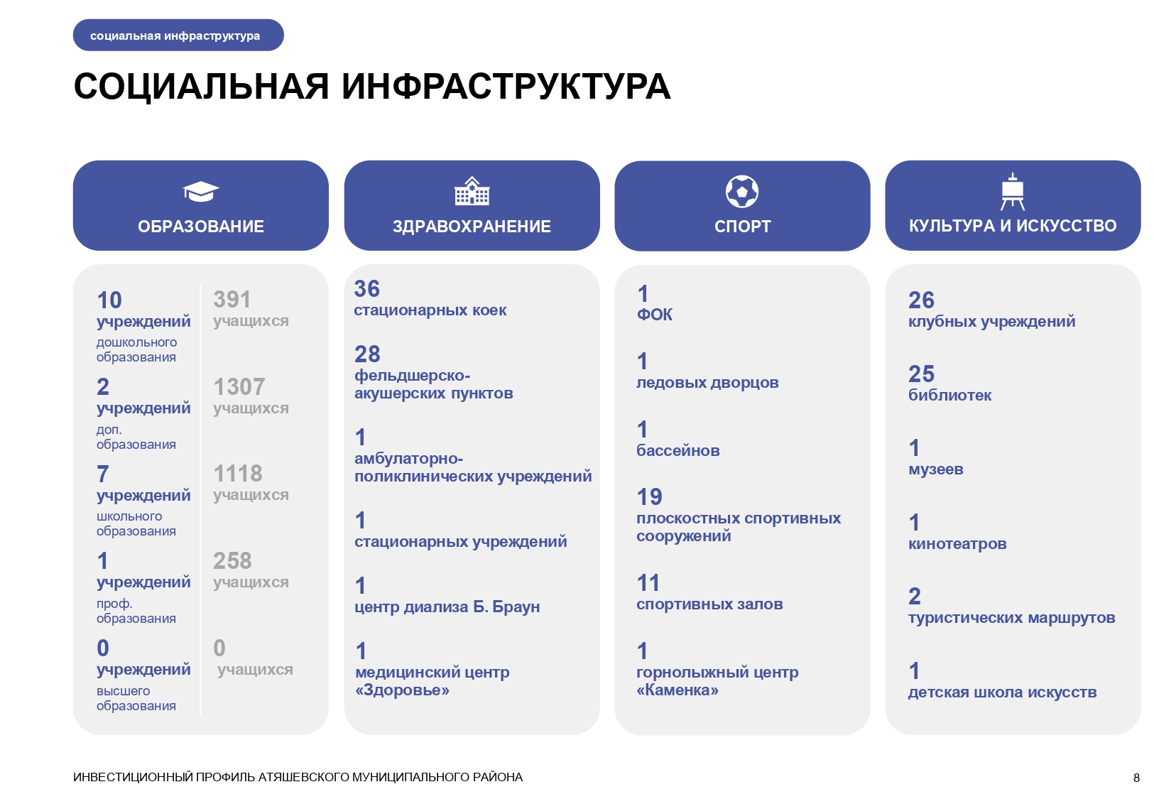 Изображения.