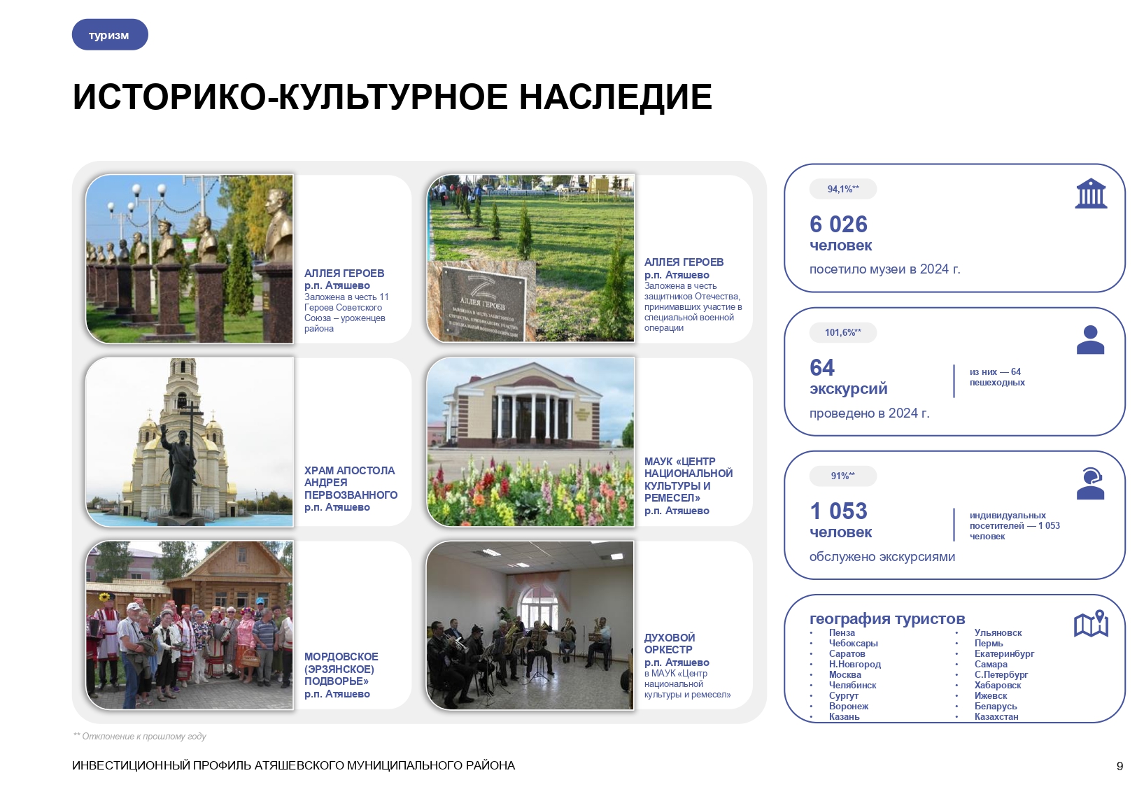 Изображения.