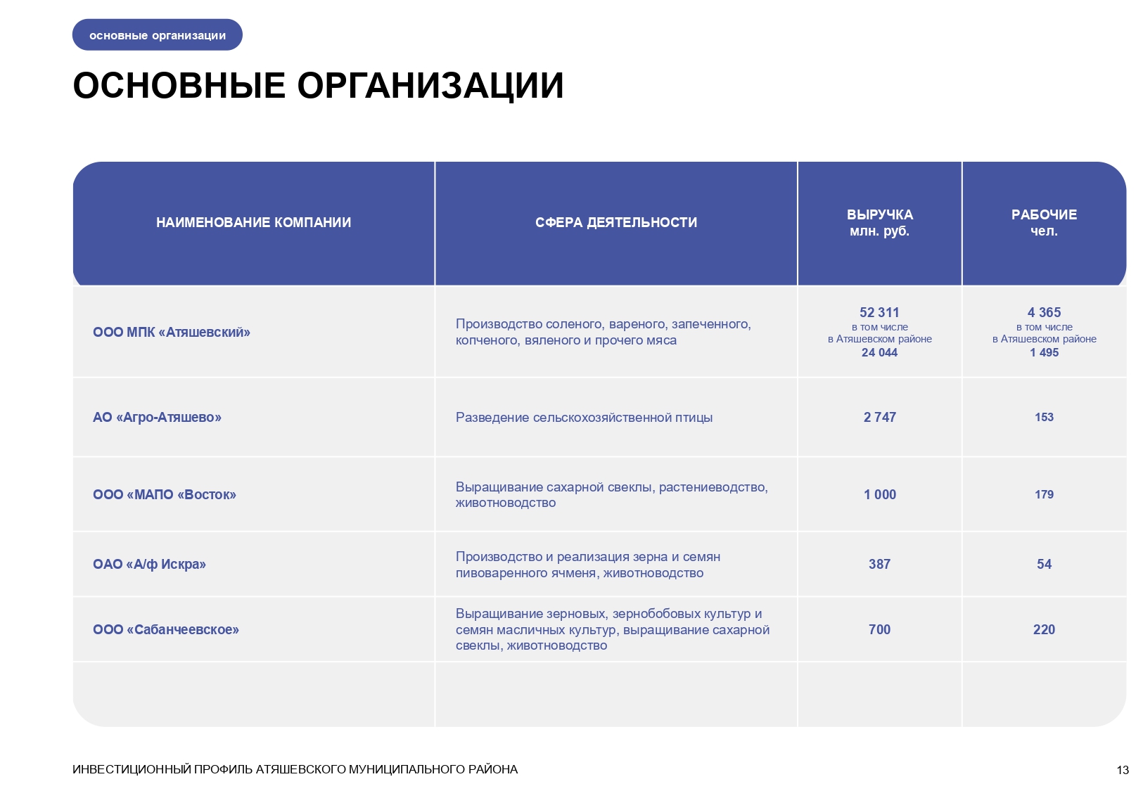 Изображения.