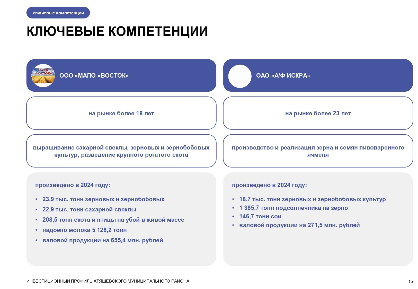 Изображения.