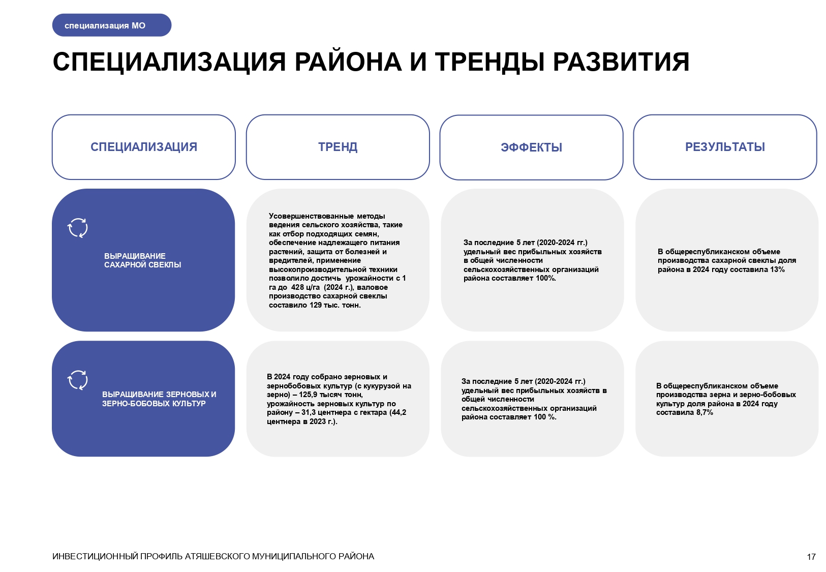 Изображения.