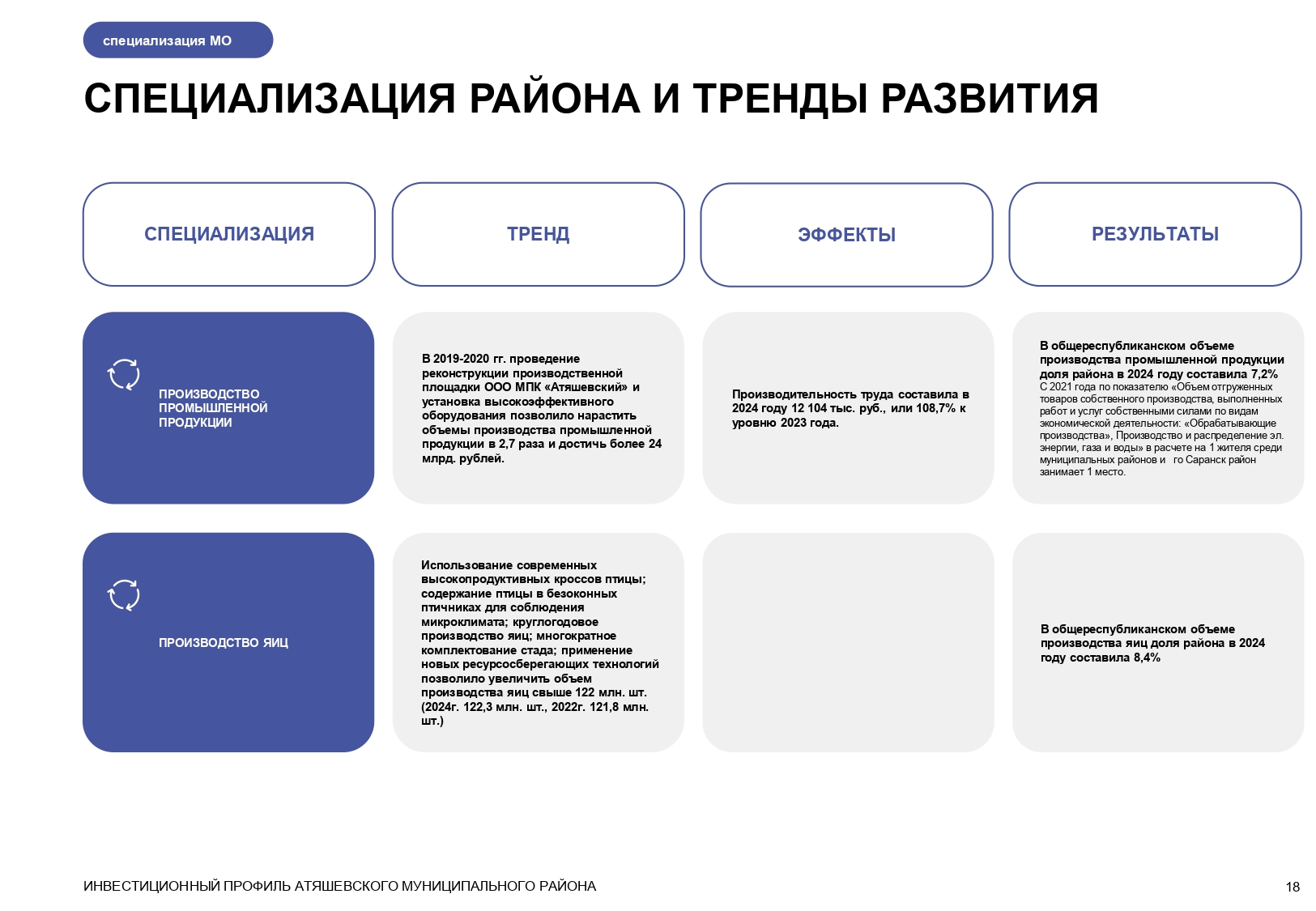 Изображения.