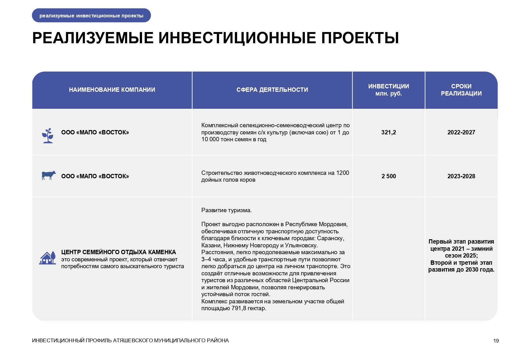 Изображения.